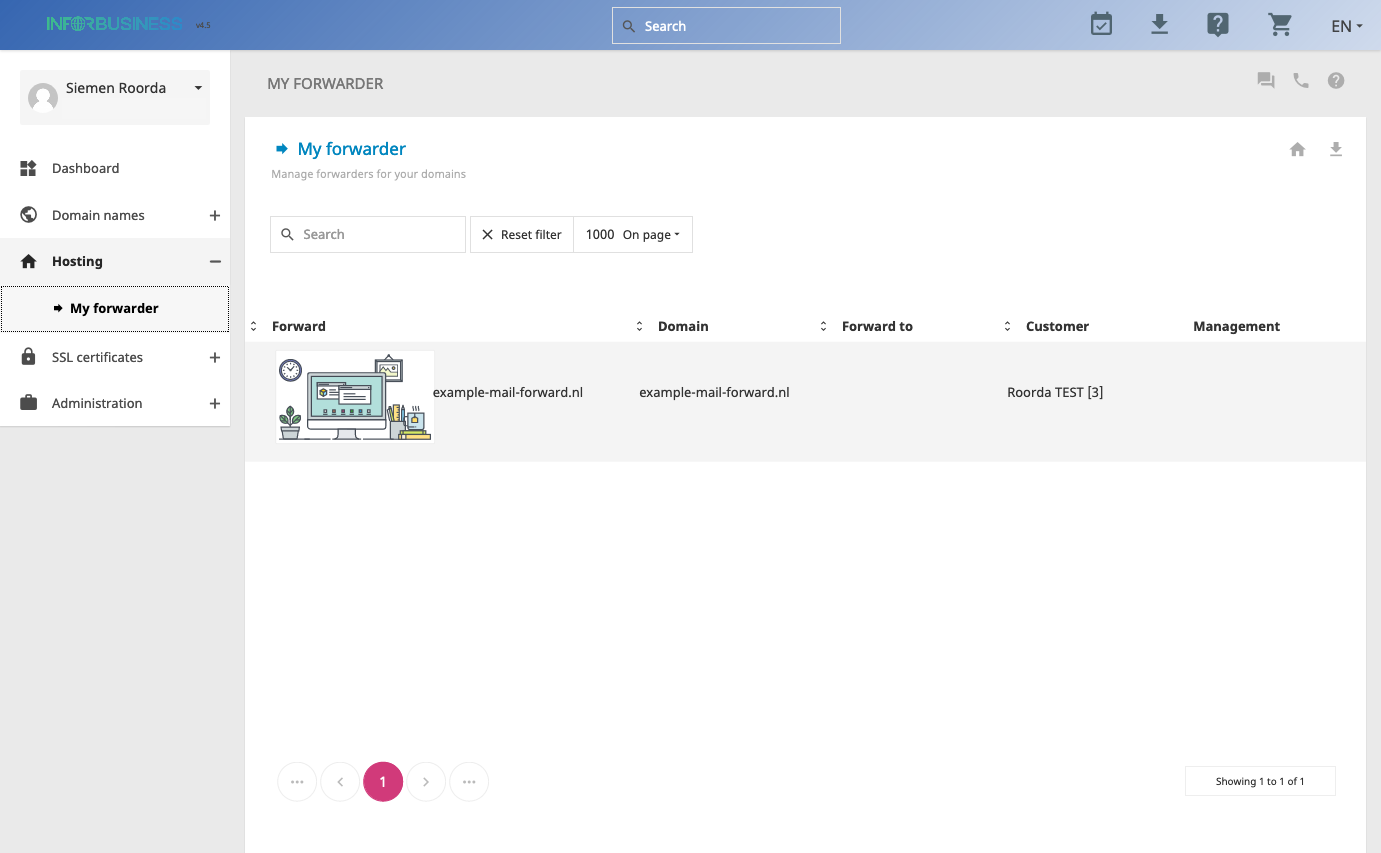 6_-_Forwarders_overview.png